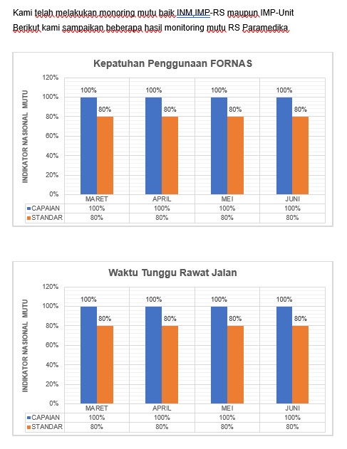 PENINGKATAN MUTU DAN KESELAMATAN PASIEN